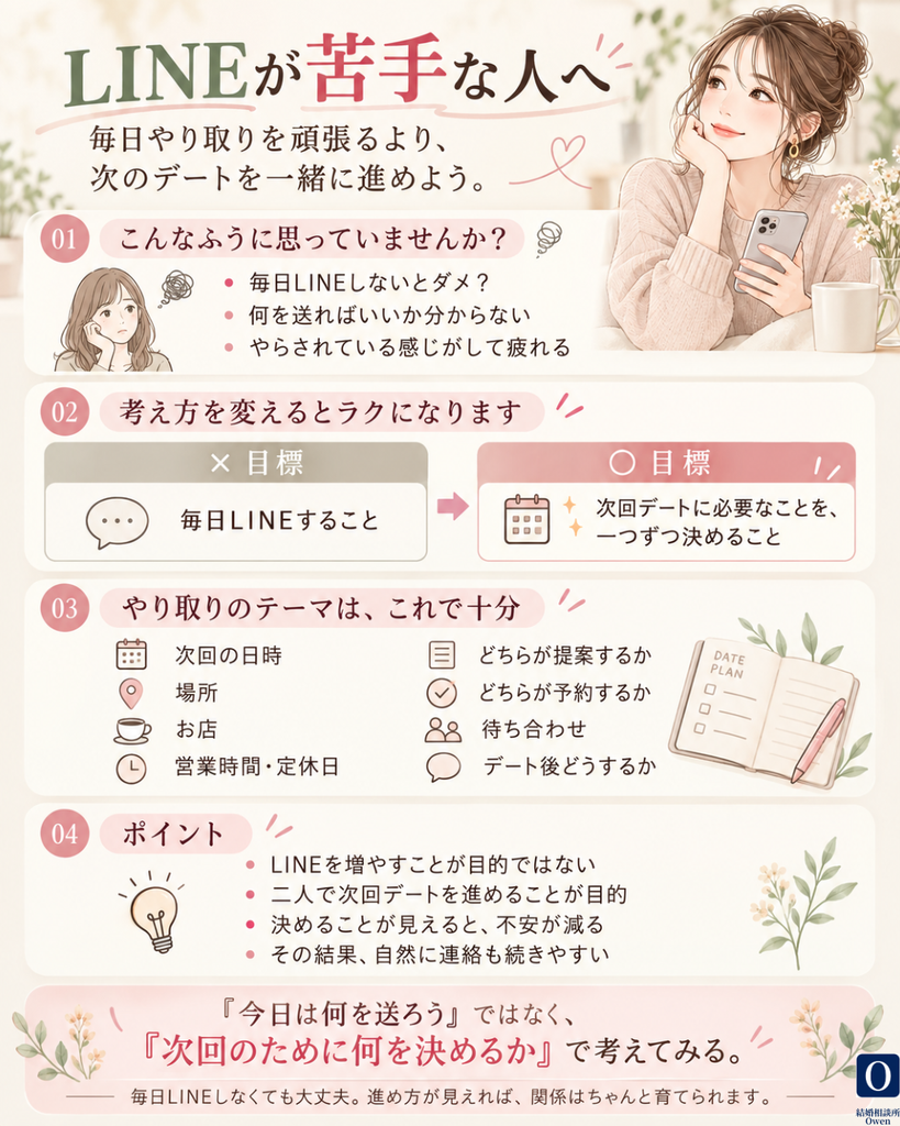 苦手な人へ