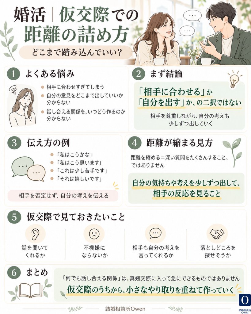 婚活｜仮交際での距離の詰め方