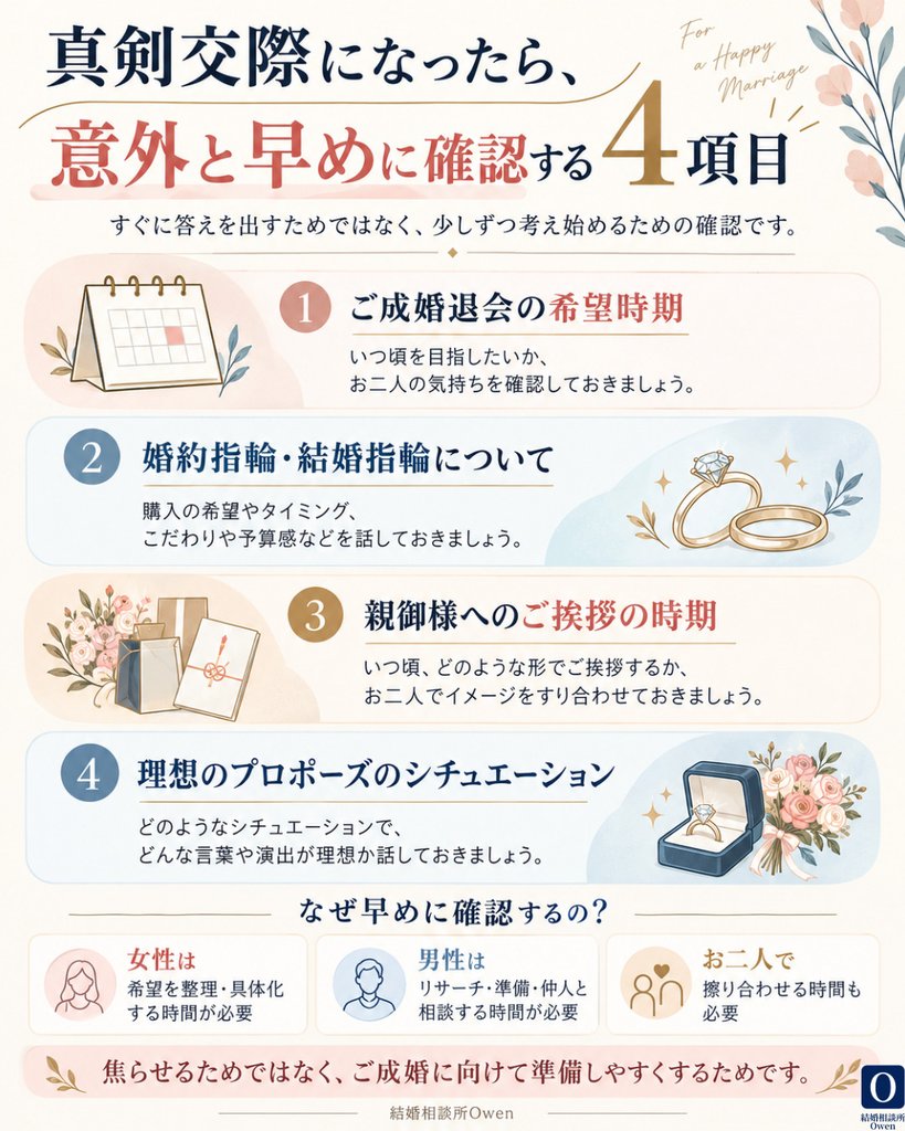 真剣交際になったら、意外と早めに確認する4項目