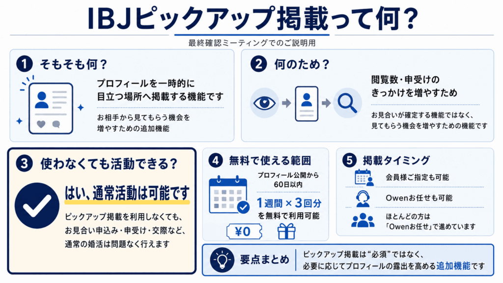IBJピックアップ