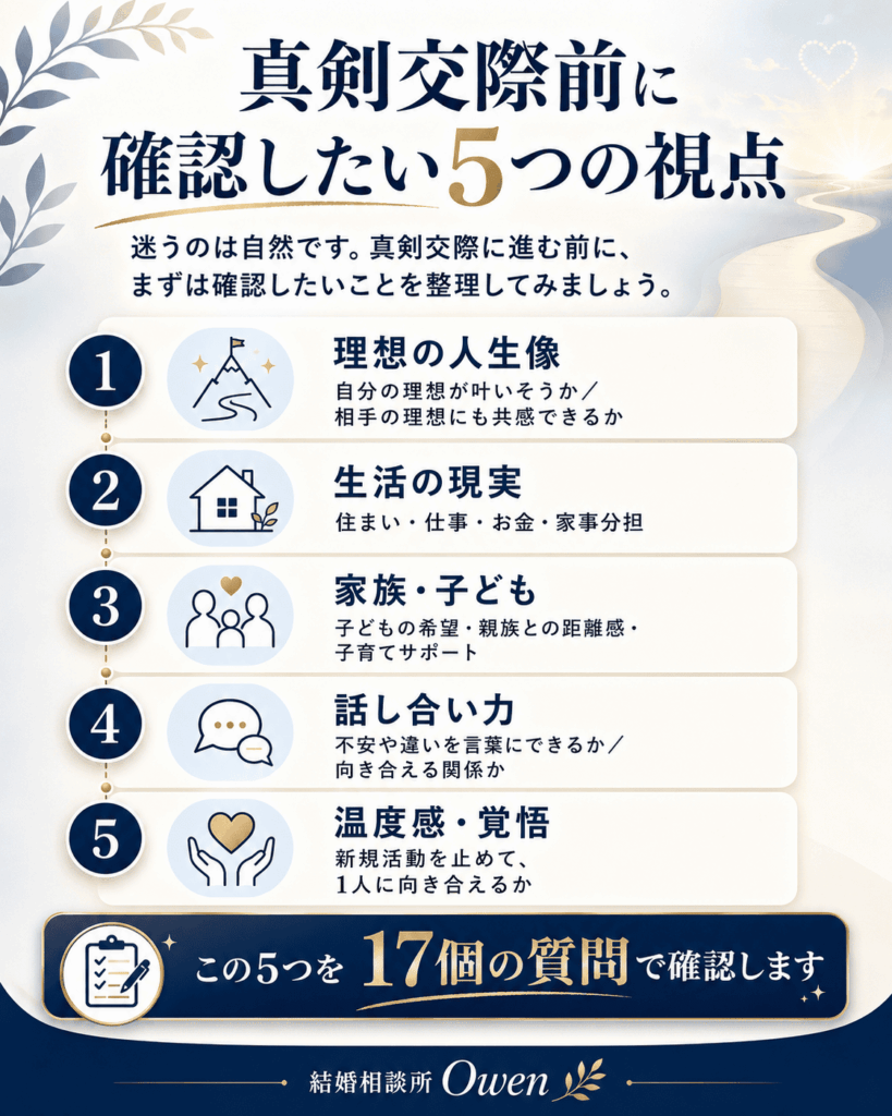 真剣交際前に確認したい５つの視点
